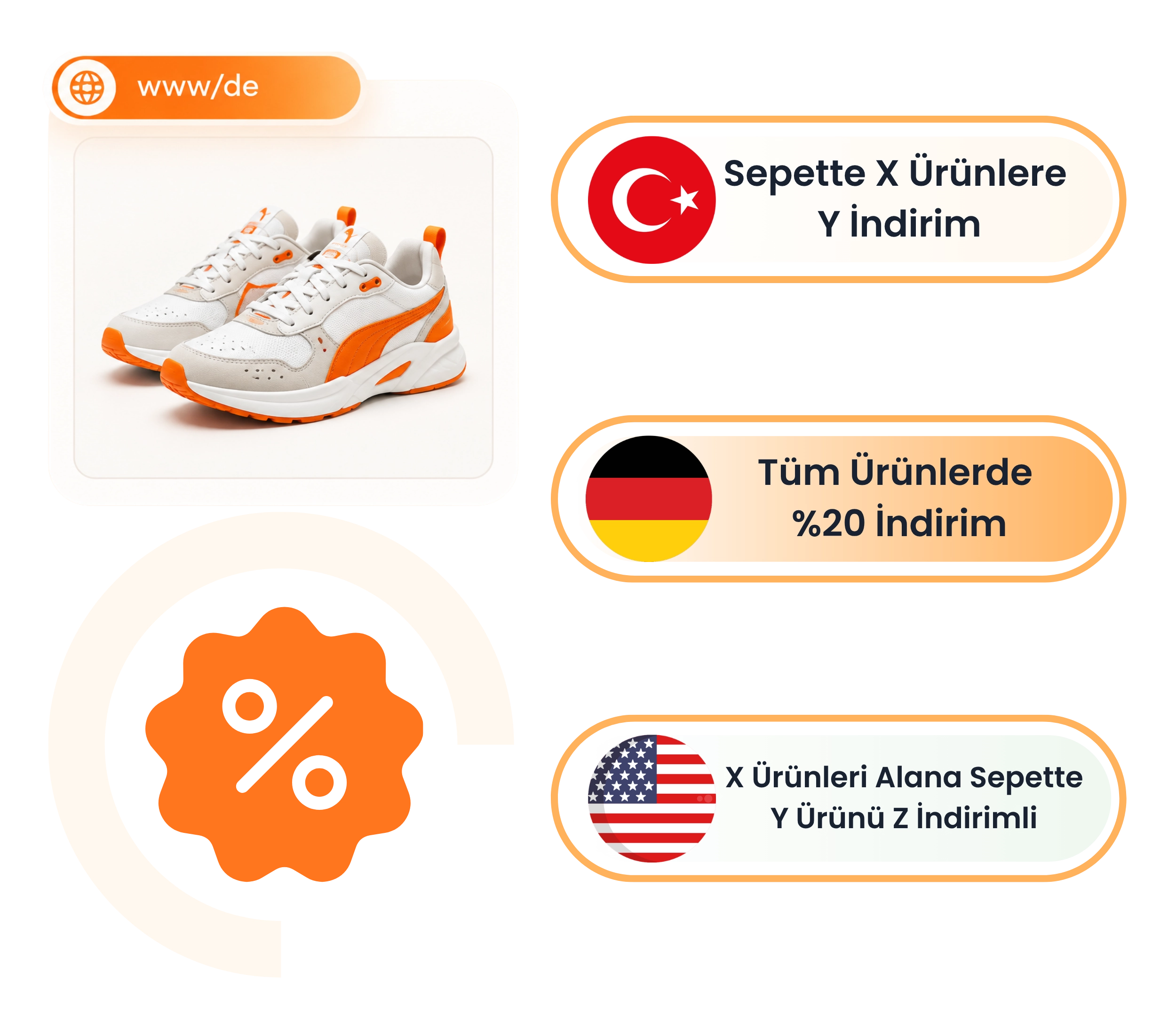 Ülkelere Özel Kampanyalar