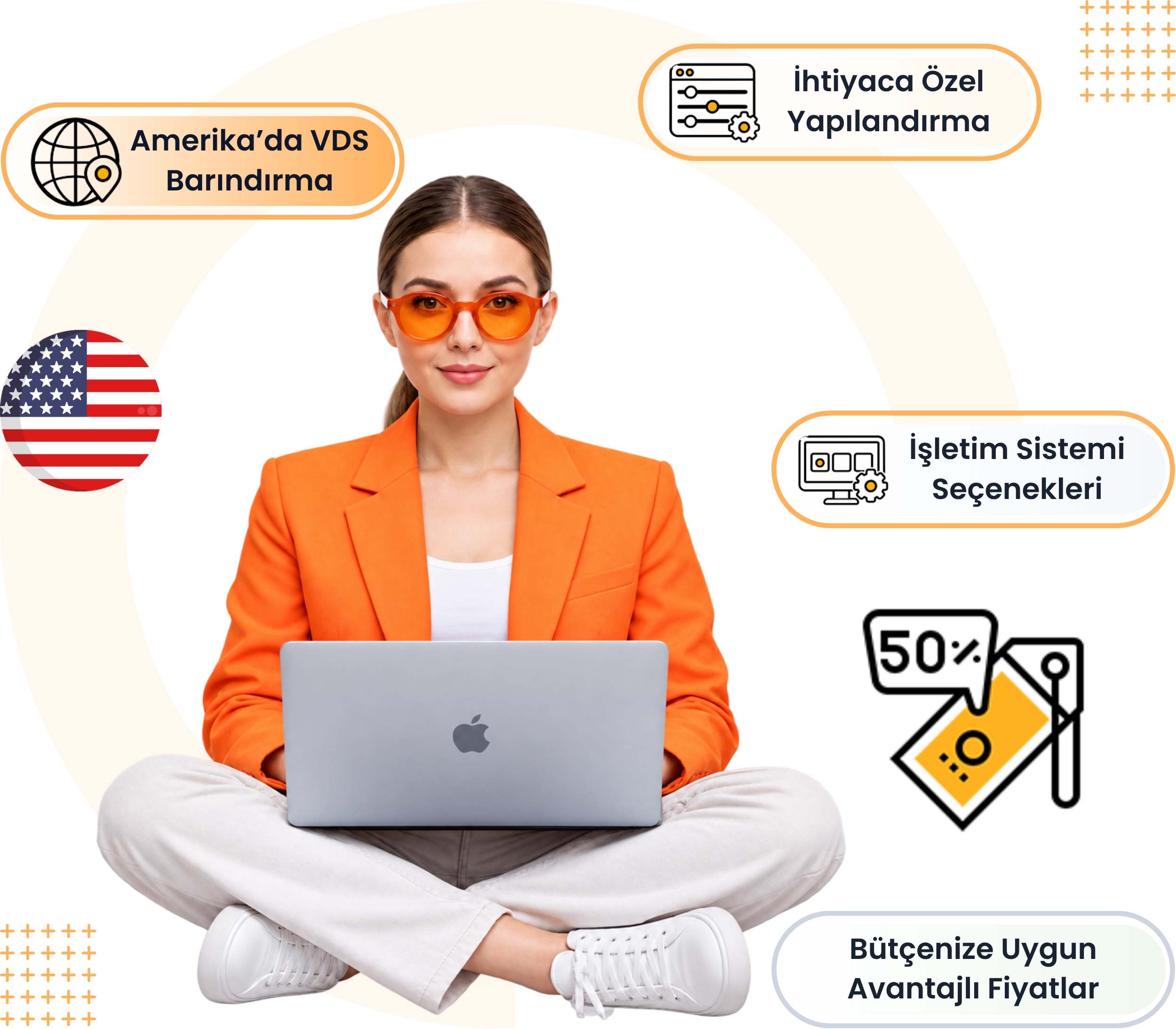 Amerika Lokasyon VDS Sunucular Amerika Lokasyon VDS Sunucular